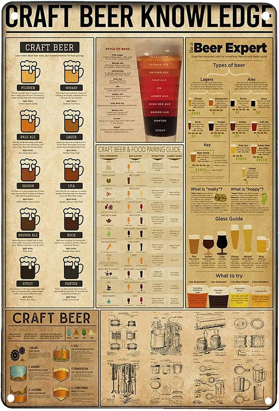 Art Craft Bar - Ретро-декор для стен с изображением пивных